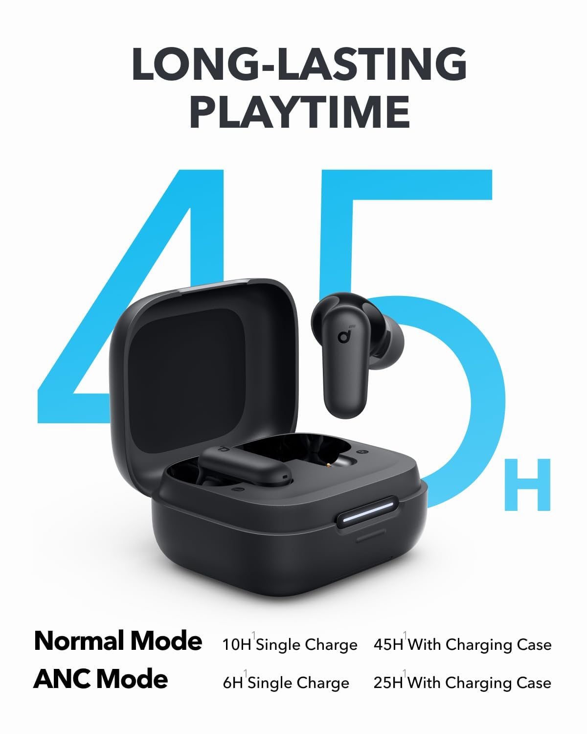 Wireless In-Ear Headphones