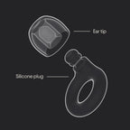 Reusable Noise-Reducing Ear Plugs