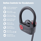 Wireless Sport Earbuds, 16H Playtime