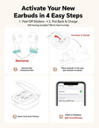 True Wireless Earbuds, 25H Playtime