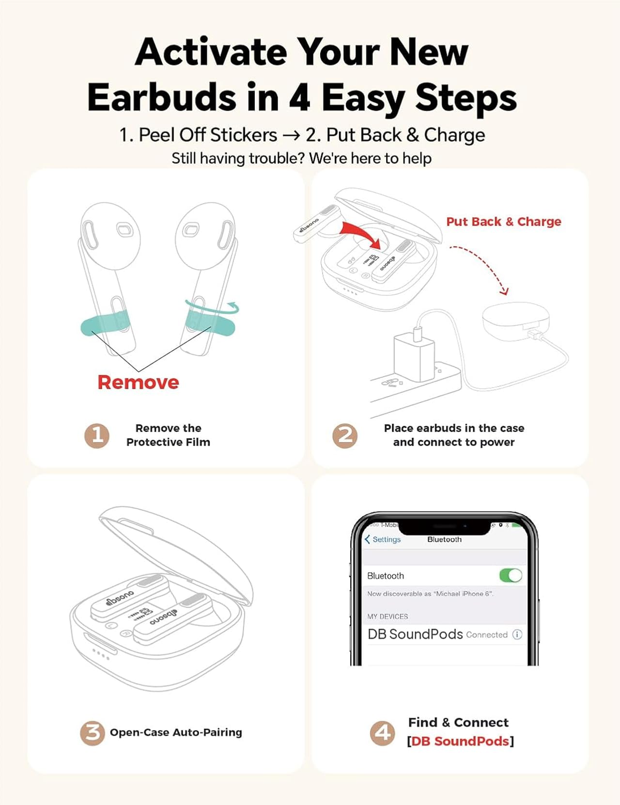 True Wireless Earbuds, 25H Playtime