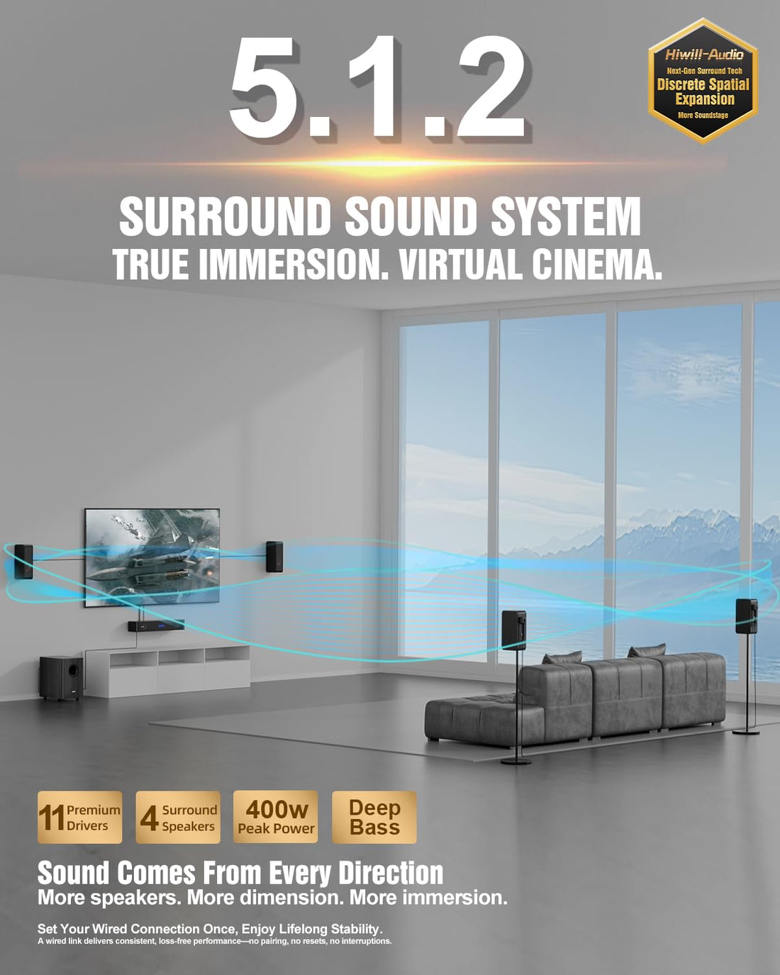 Hiwill Audio 5.1.2 Surround Sound System