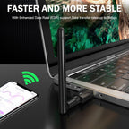 Techkey Long Range Bluetooth Adapter for Desktop PC
