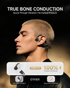 Bone Conduction Headphones, 10H Playtime