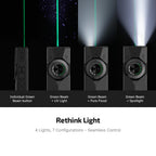 Rechargeable EDC Flashlight, 1700 Lumens