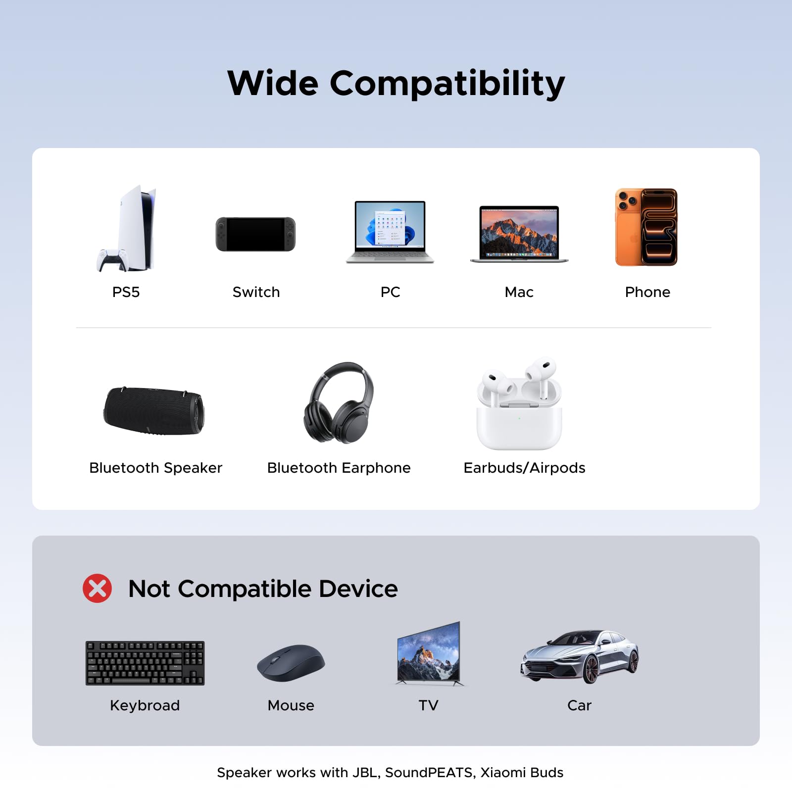UGREEN Bluetooth 6.0 USB-C Audio Adapter