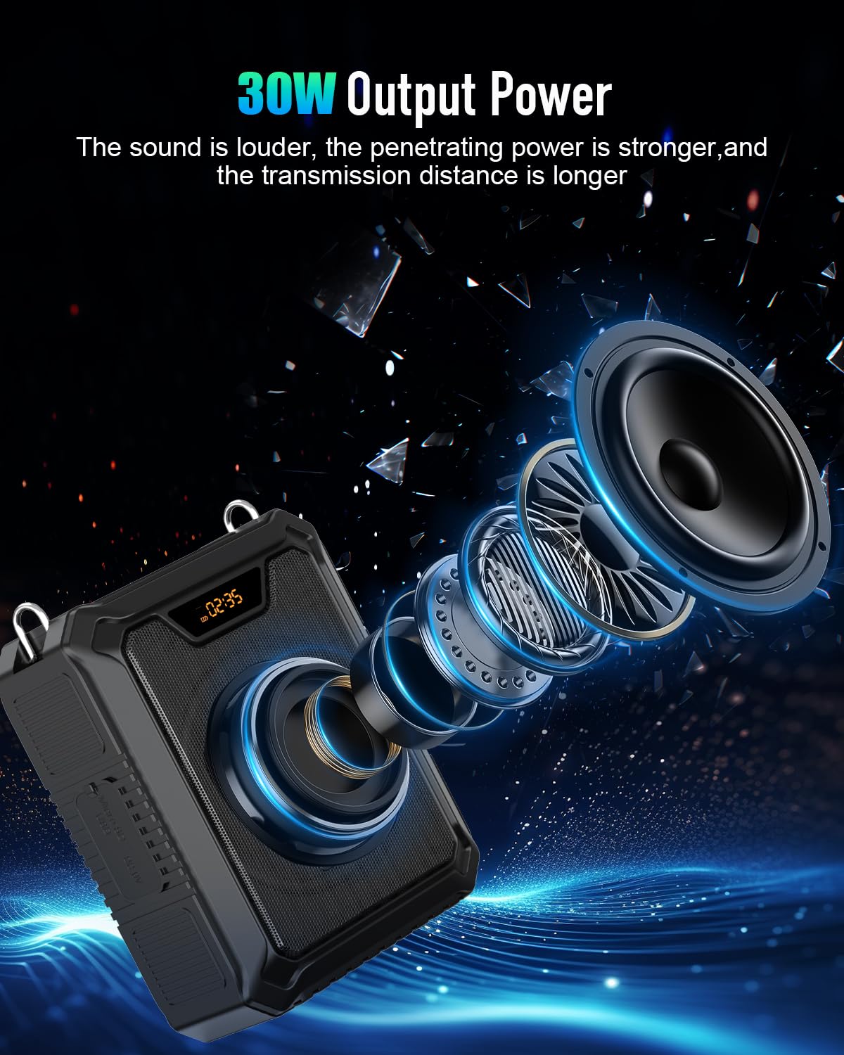 SHIDU 30W Wireless Voice Amplifier