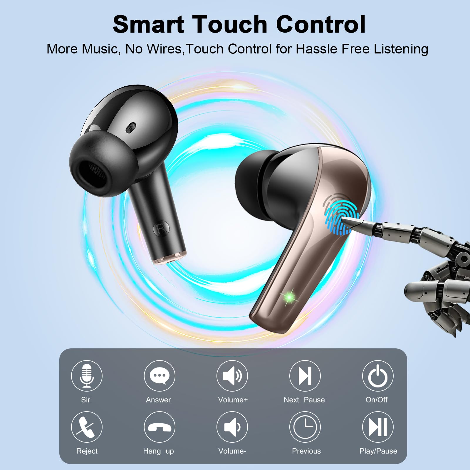 Wireless Earbuds with ENC Mic