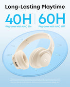 Soundcore Q20i