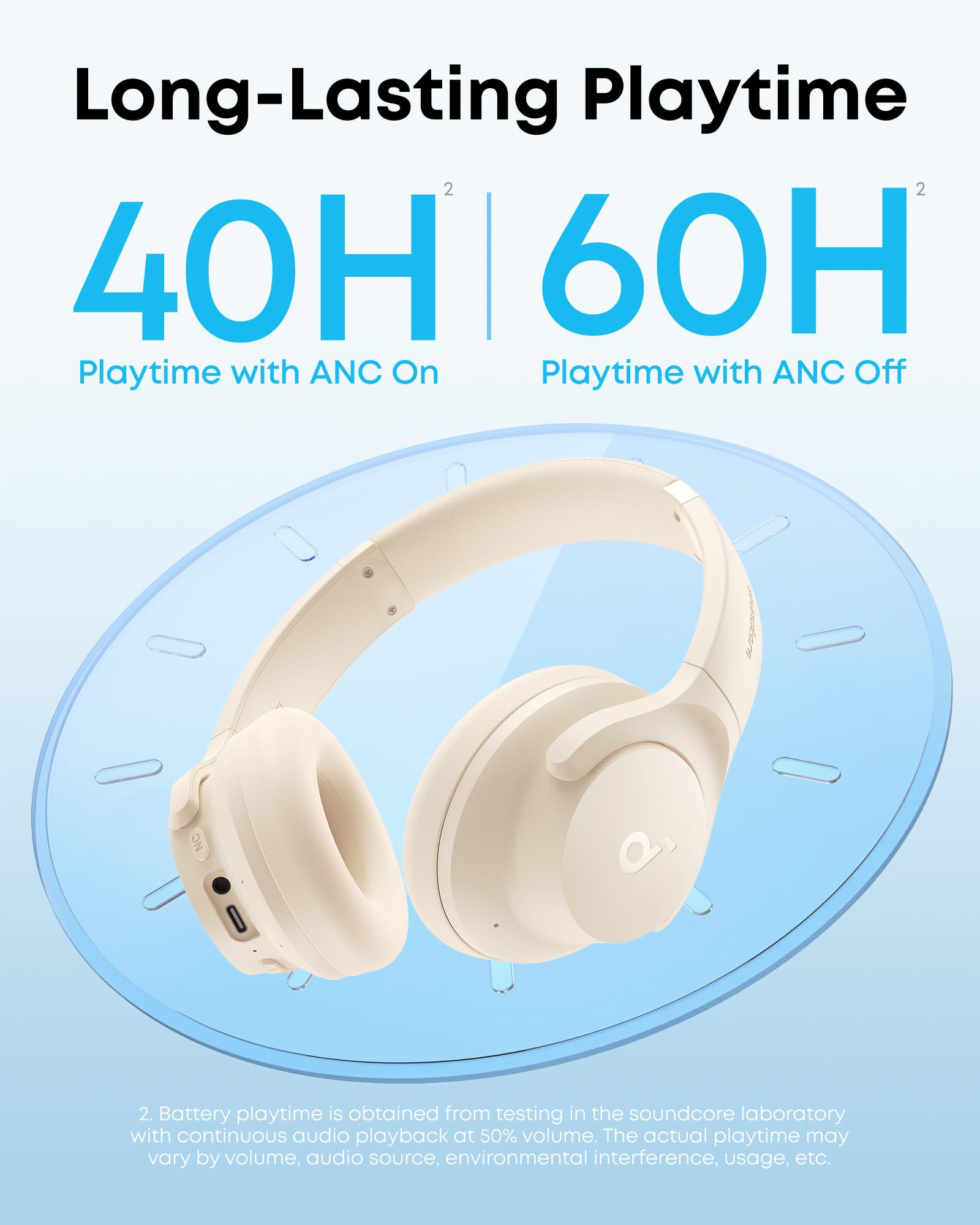 Soundcore Q20i