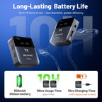 Portable Wireless In-Ear Monitor System