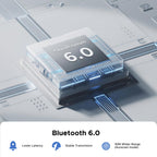 UGREEN Bluetooth 6.0 USB-C Audio Adapter
