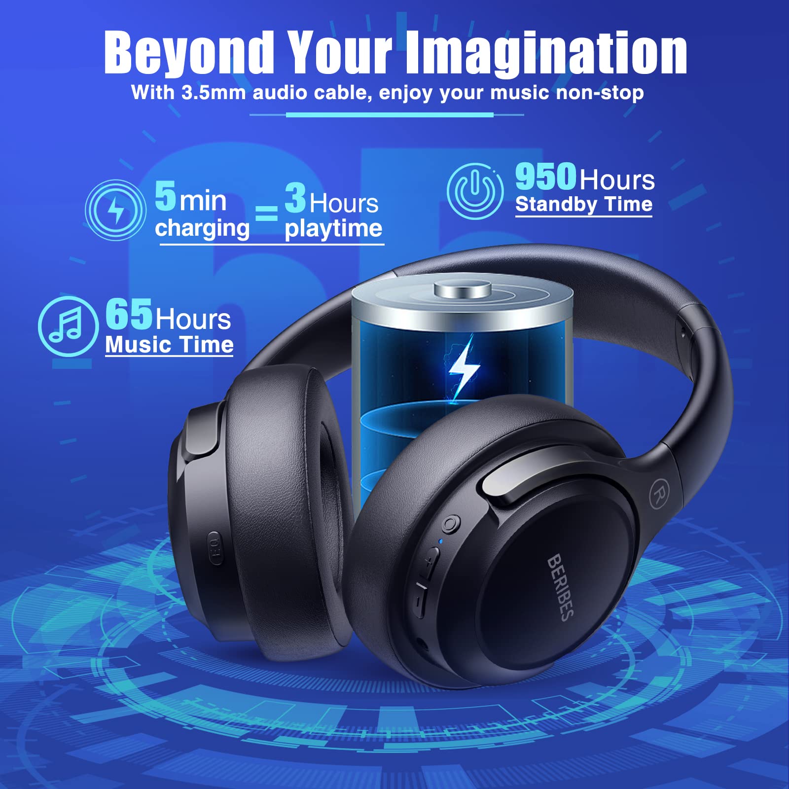 Over-Ear Bluetooth Headphones, 65H Playtime