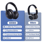 Over-Ear Bluetooth Headphones, 65H Playtime