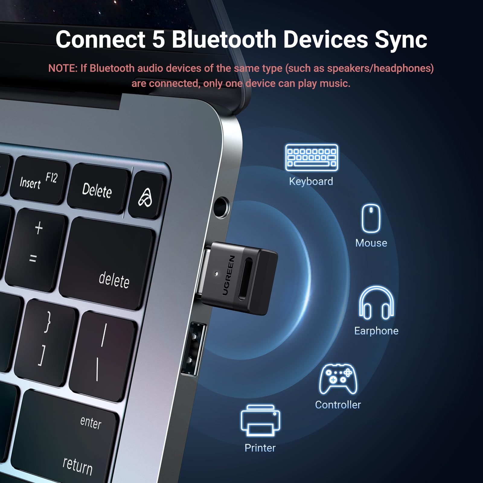 UGREEN Bluetooth 5.3 USB Adapter
