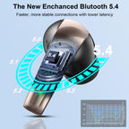 Wireless Earbuds with ENC Mic