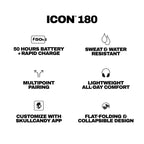 Skullcandy Icon 180