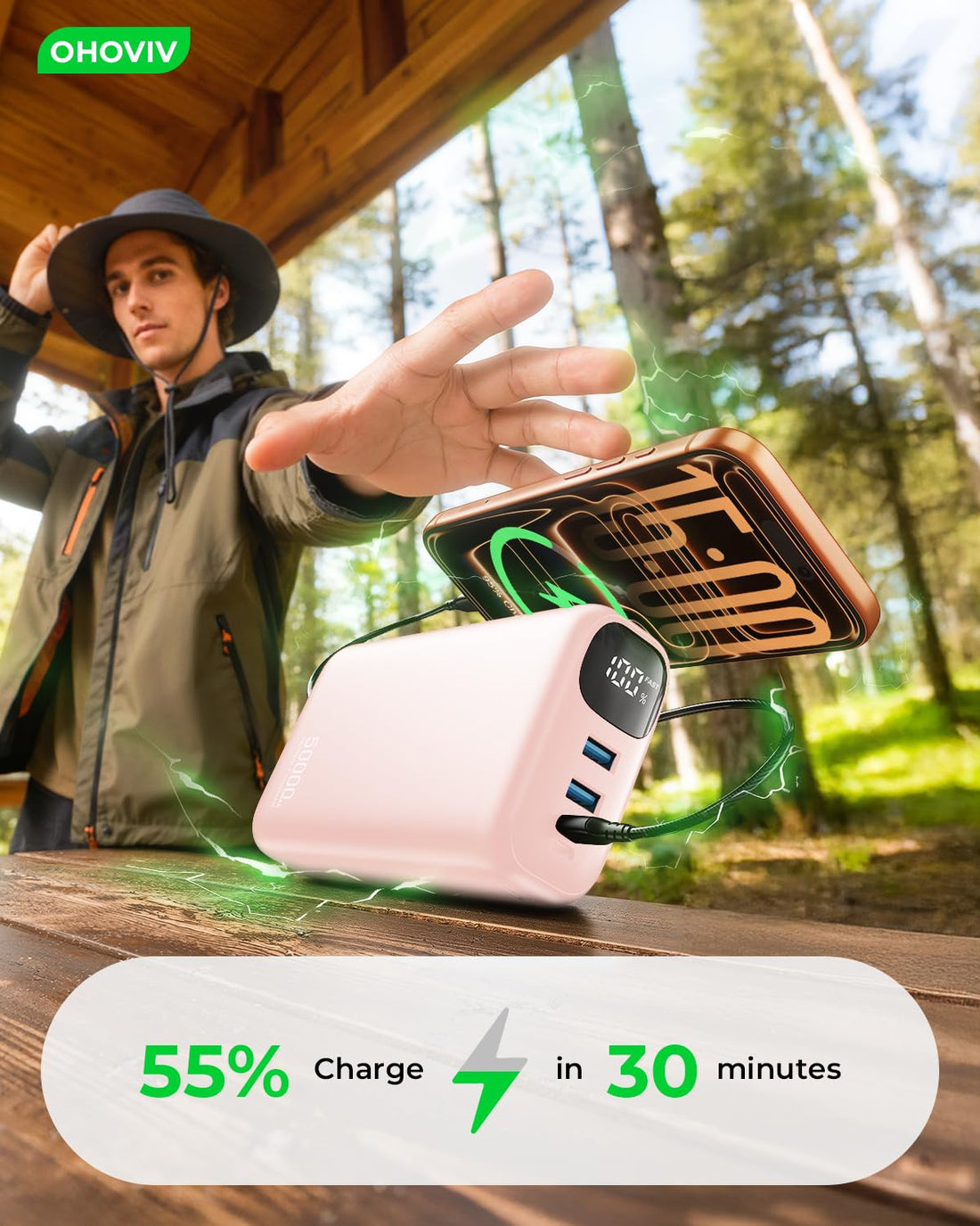 OHOVIV 50000mAh Fast Charging Power Bank