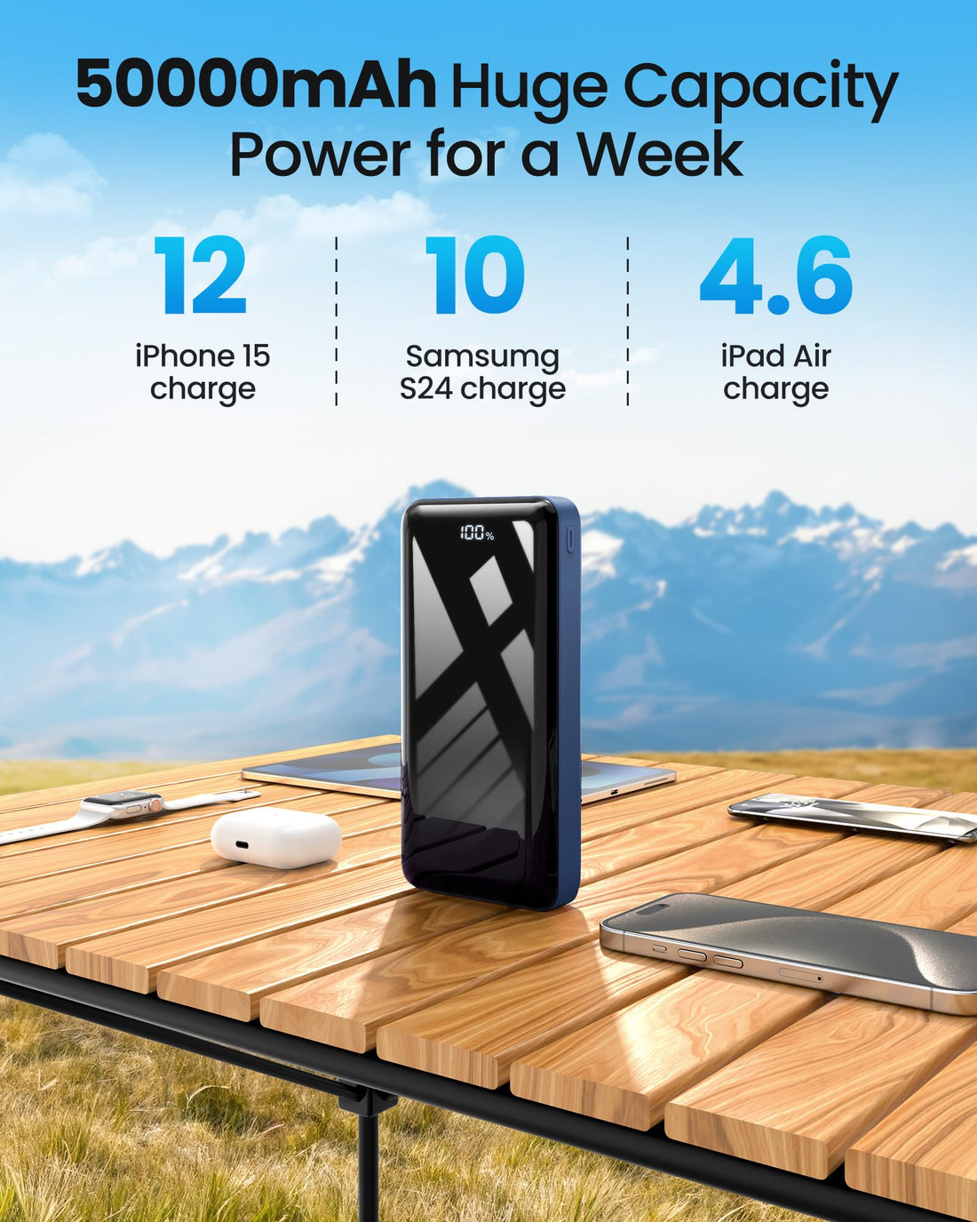 LOOPEAK 50000mAh Fast Charging Power Bank