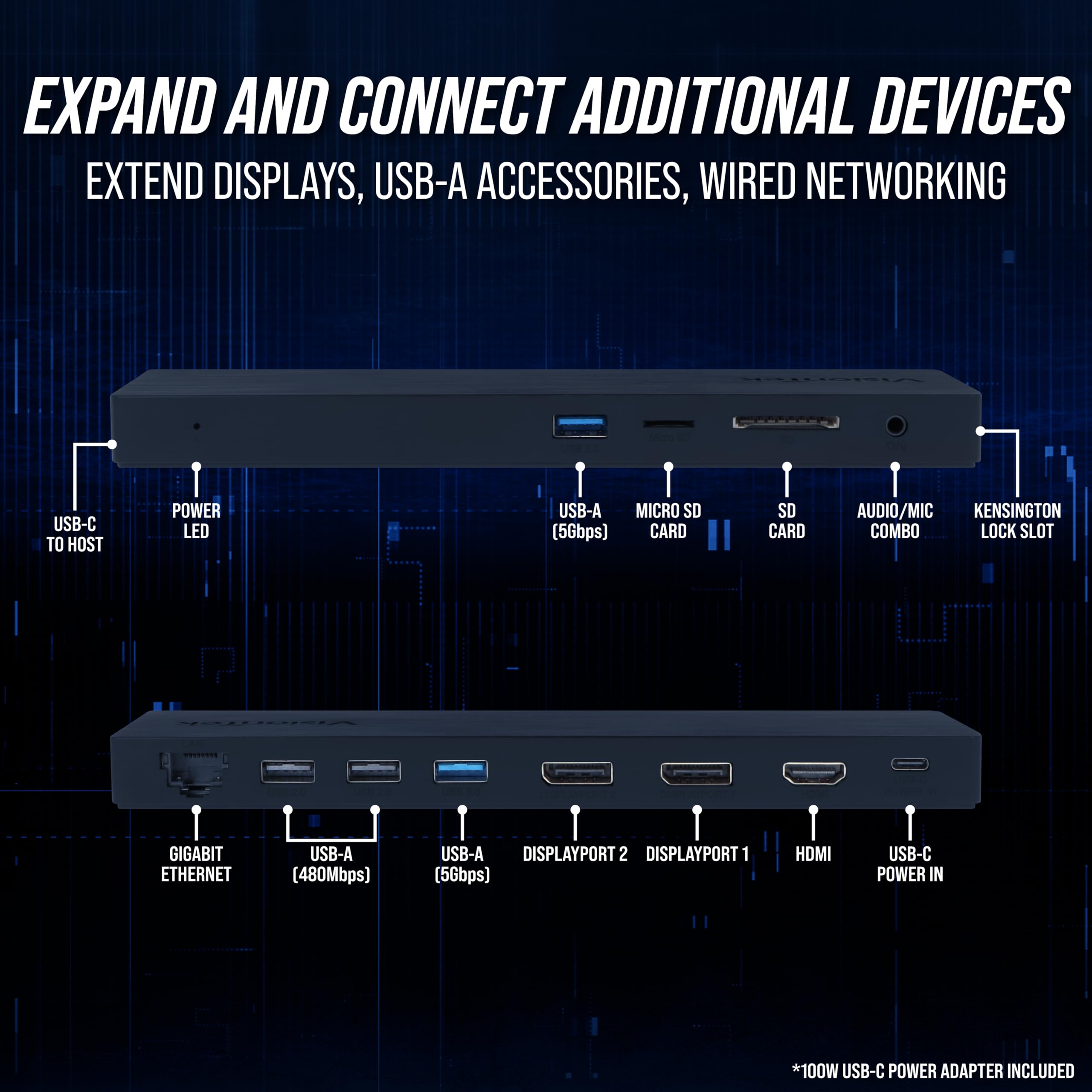 VisionTek USB-C Triple Display Docking Station