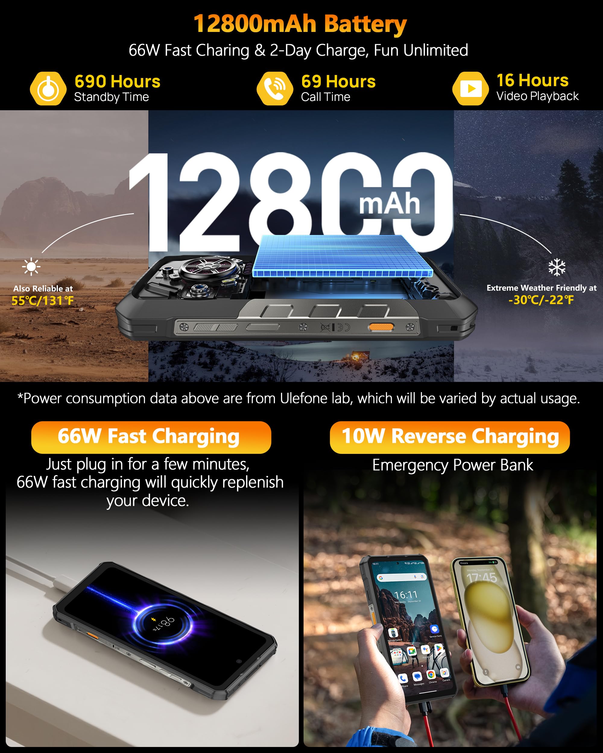 Ulefone Armor Rugged Android 15 Smartphone